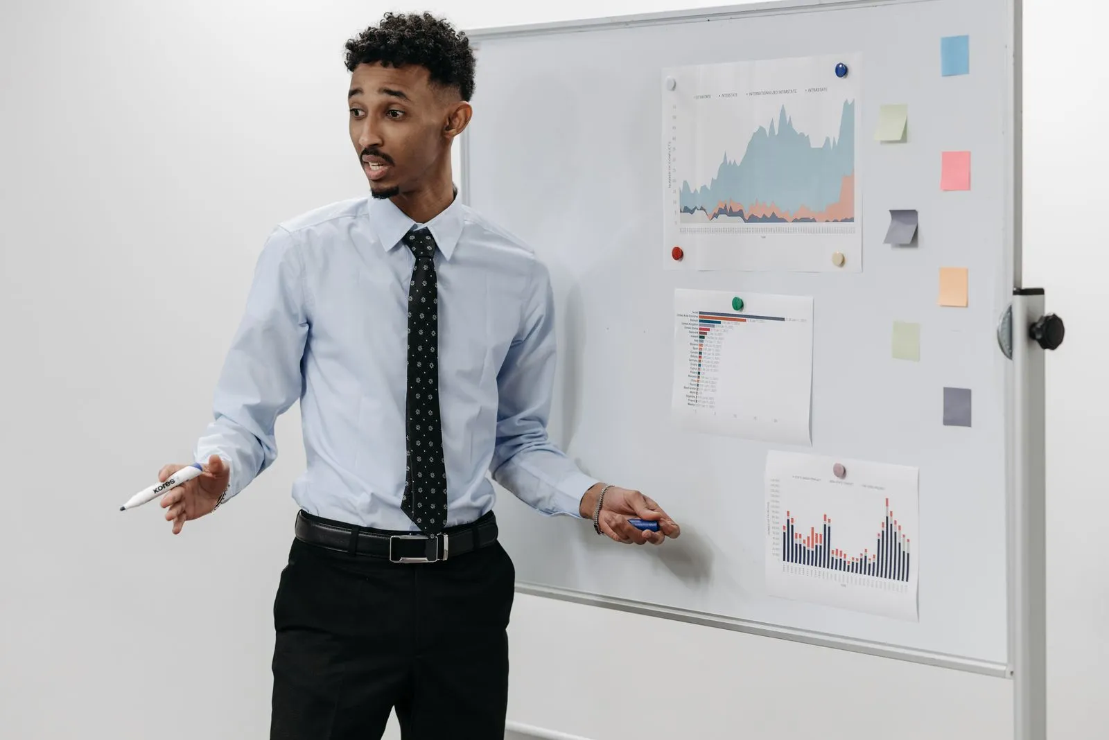 Best AI Business Software in 2026 - Aviy AI invoicing