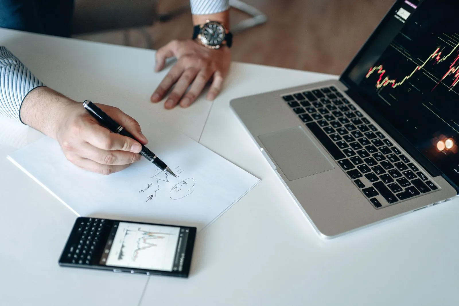 Break-Even Analysis Made Simple: The Complete 2026 Guide - Aviy AI invoicing