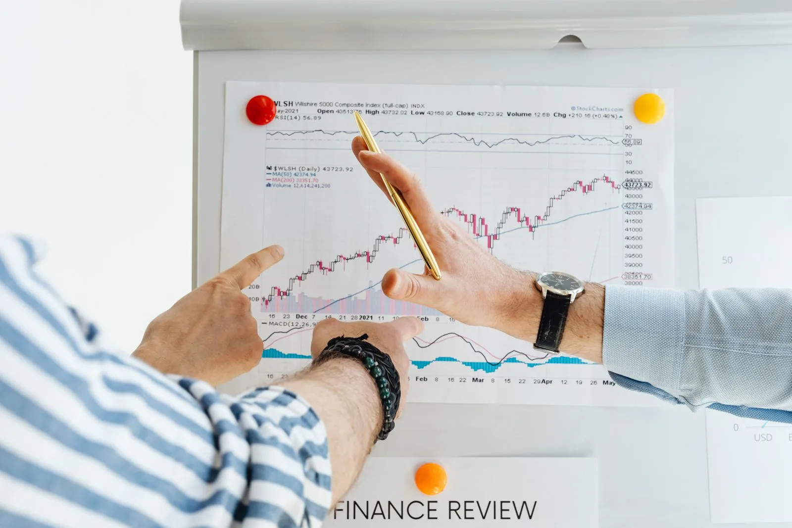 Customer Acquisition Cost (CAC) Explained: Formula, Examples and How to Lower It - Aviy AI invoicing