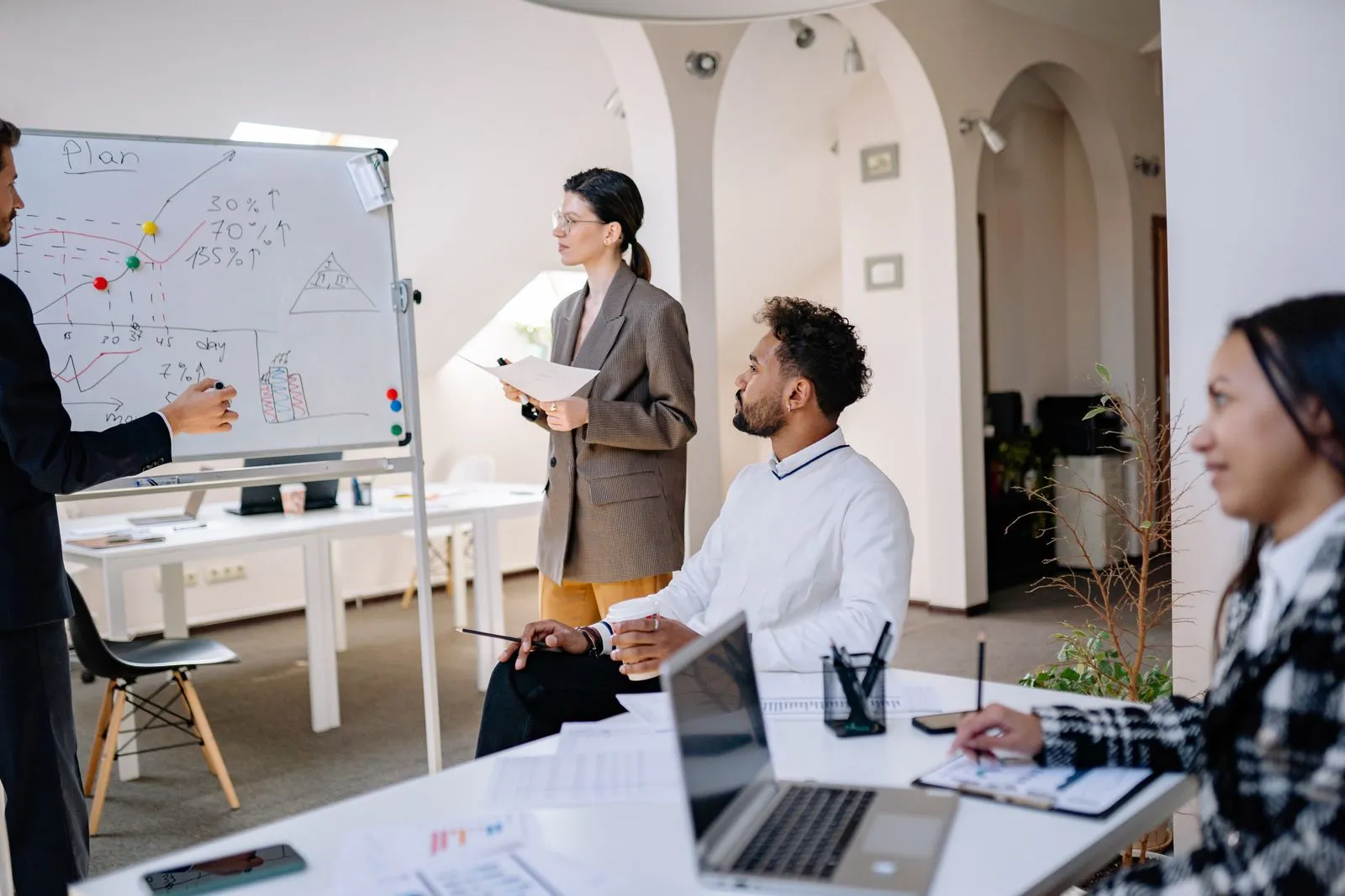 The Future of Intelligent Business Platforms - Aviy AI invoicing