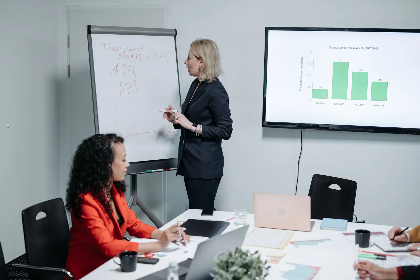 AI for Financial Advisors: A Practical Guide - Aviy AI invoicing