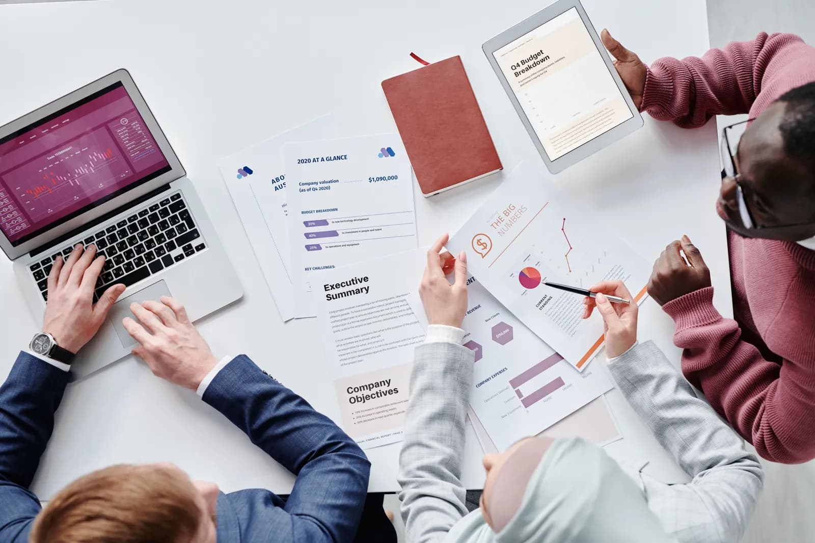 Project Status Report Template Explained: Sections, Example and How to Write One - Aviy AI invoicing